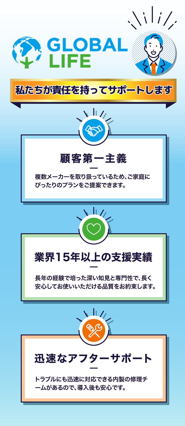 私たちが責任をもってサポートします